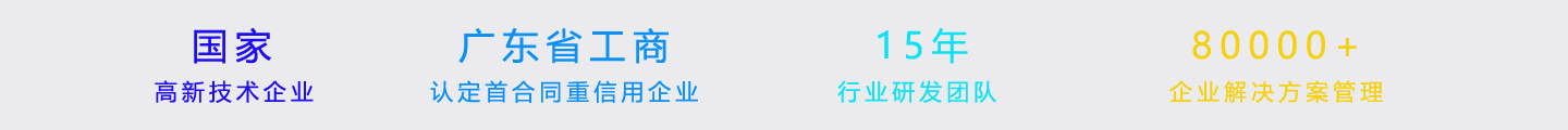 定制